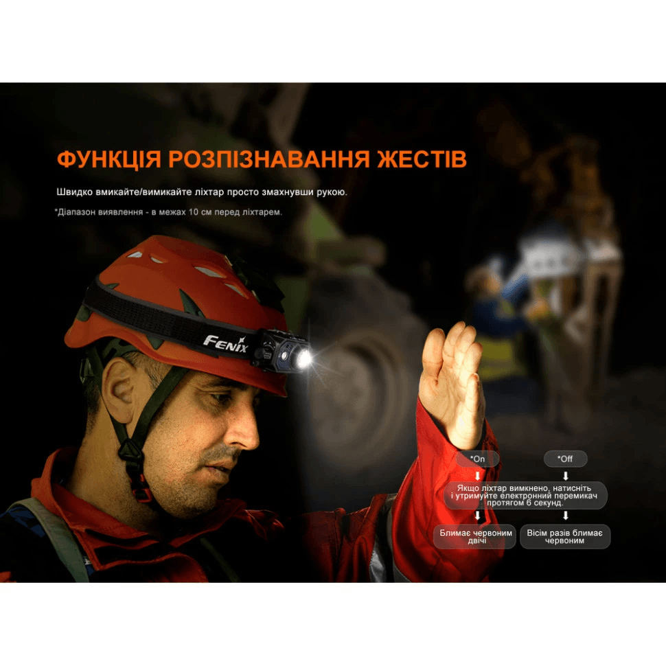 Ліхтар налобний Fenix HL45R LED з безконтактним датчиком Фото 3